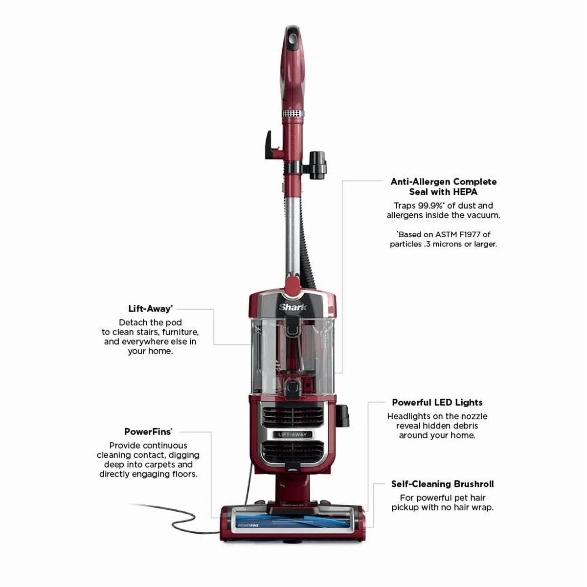 Shark Navigator Lift-Away Pet Upright Vacuum With HEPA Filter And PowerFins Brushroll - ZU660