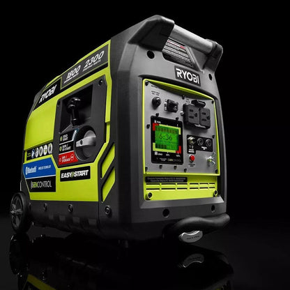 Ryobi 2,300-Watt Gasoline Powered Inverter Generator