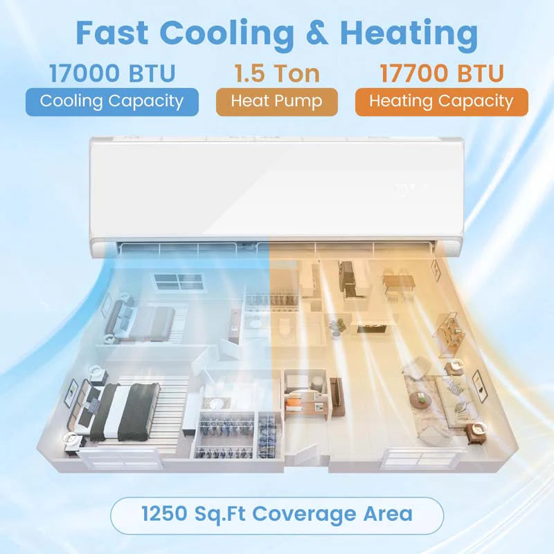 18,000 BTU 21 SEER2 208-230V WiFi Mini-Split Air Conditioner Heat Pump System